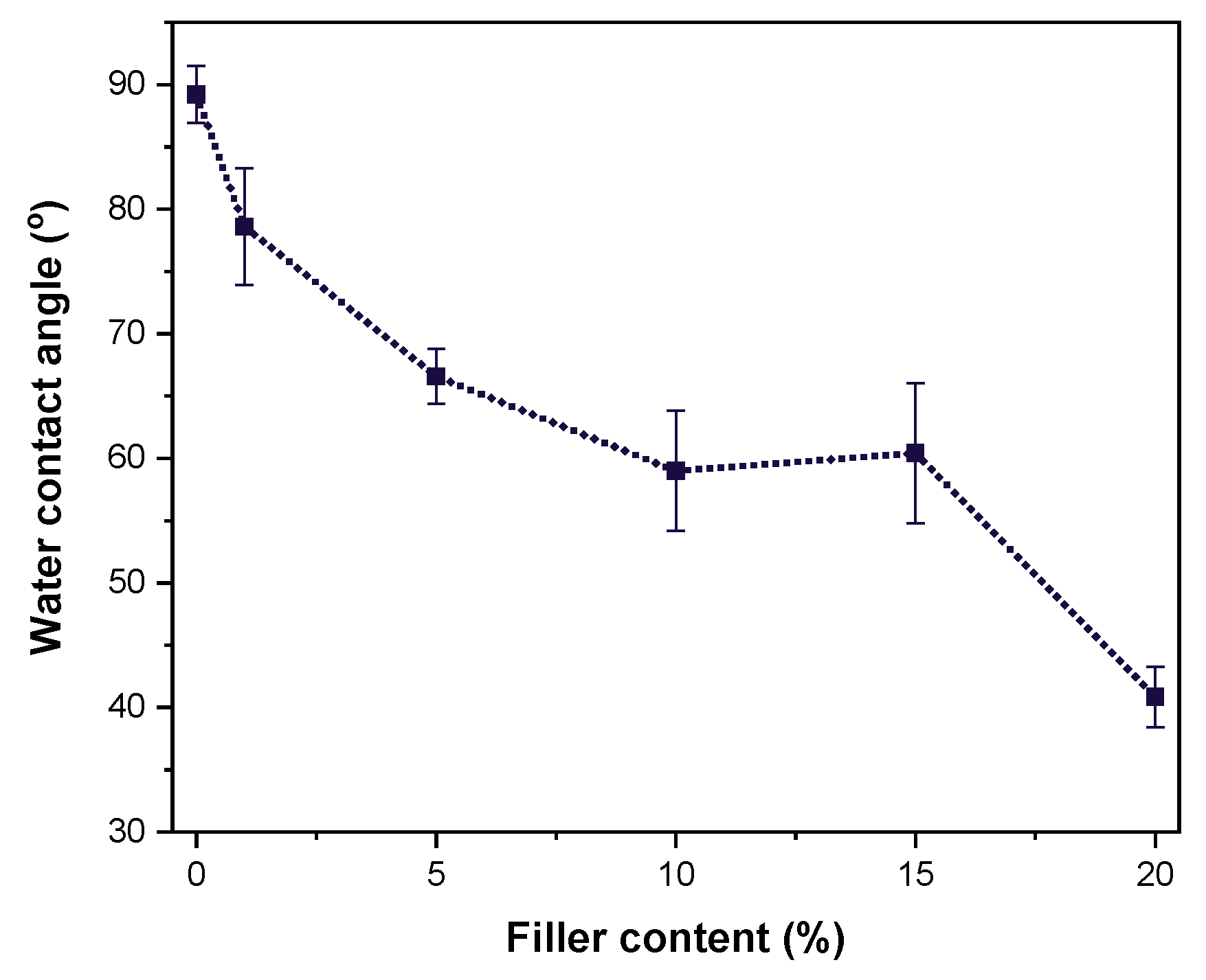 Polymers 16 03398 g010