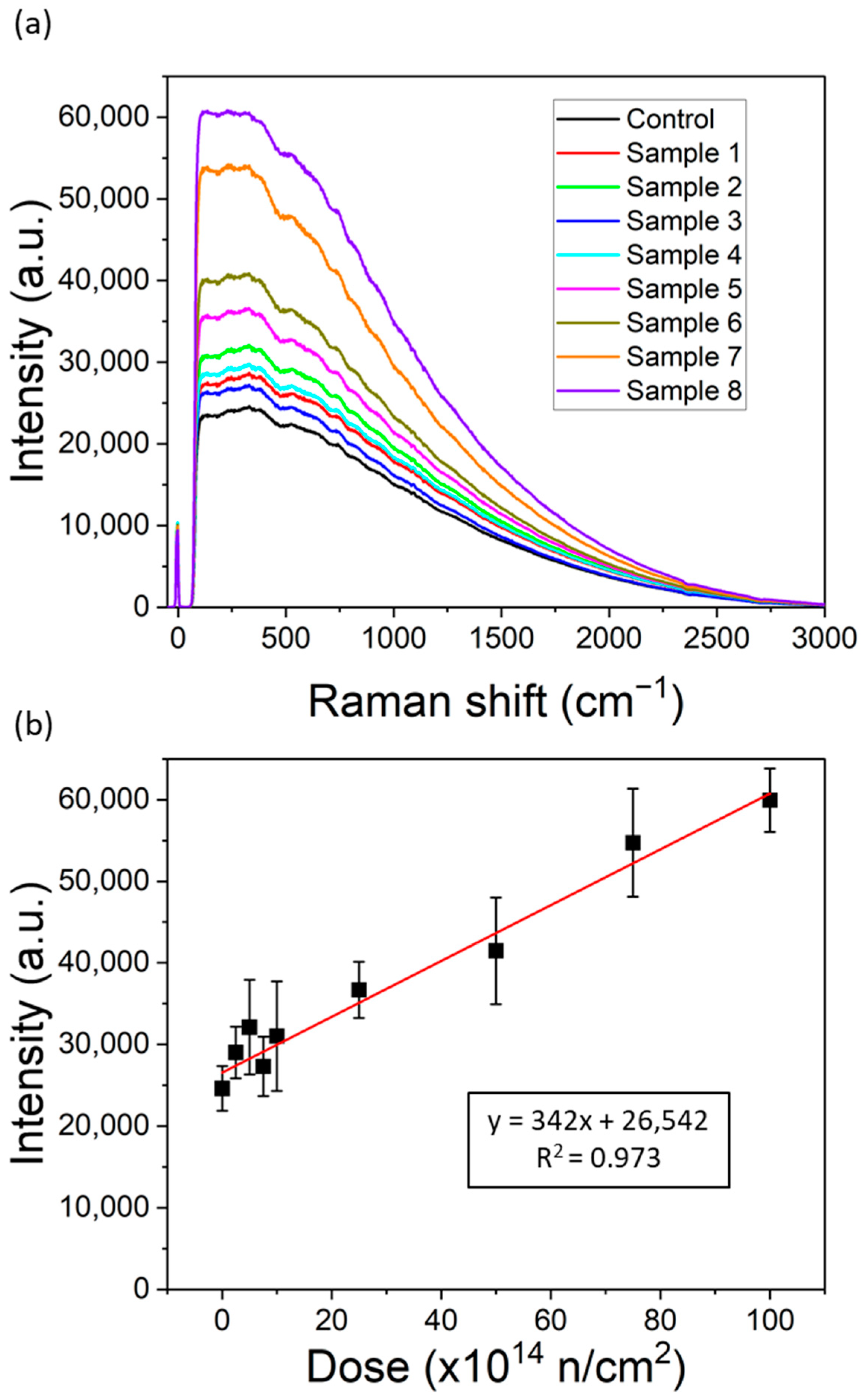 Polymers 16 03401 g007