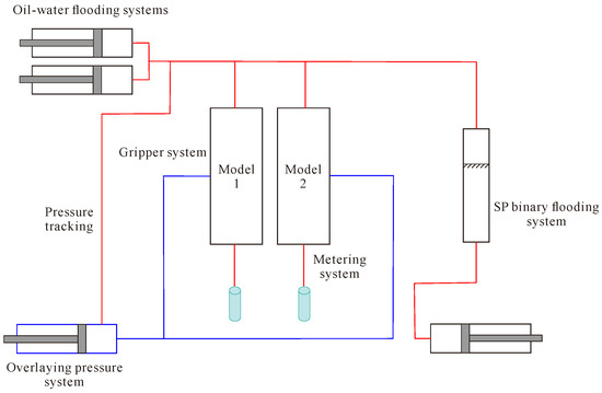 Polymers 16 03405 g006
