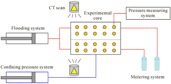 Polymers 16 03405 g008