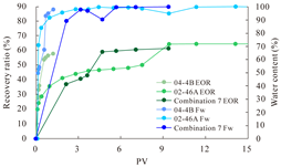 Polymers 16 03405 i008
