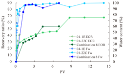 Polymers 16 03405 i011