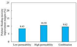 Polymers 16 03405 i013