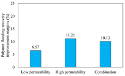 Polymers 16 03405 i015