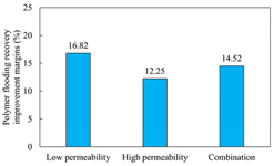 Polymers 16 03405 i016