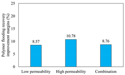 Polymers 16 03405 i018