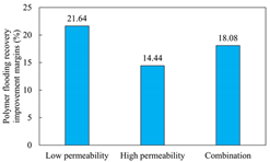 Polymers 16 03405 i020
