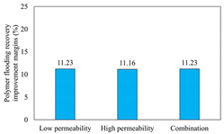 Polymers 16 03405 i024