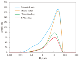Polymers 16 03405 i028