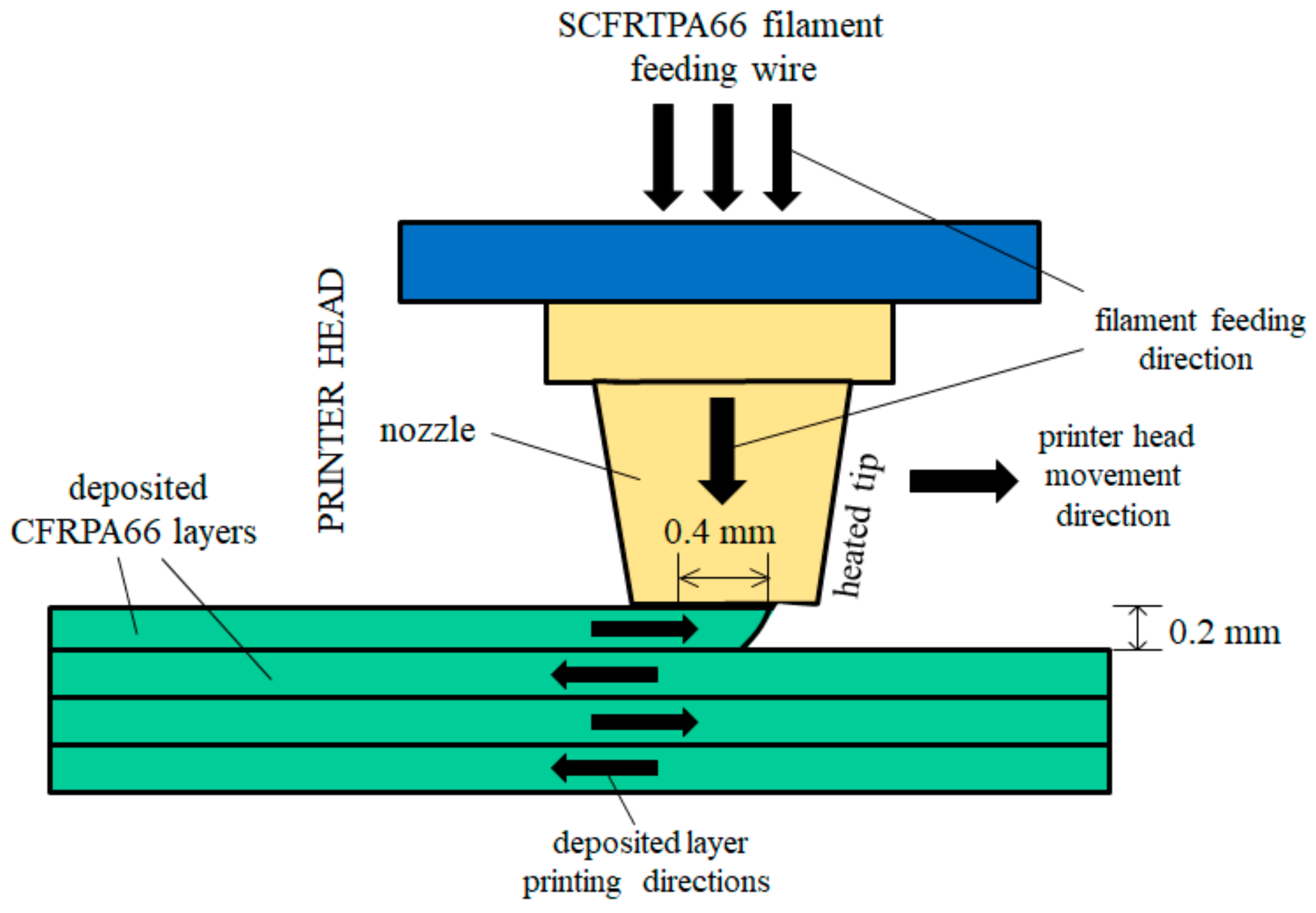 Polymers 16 03408 g002