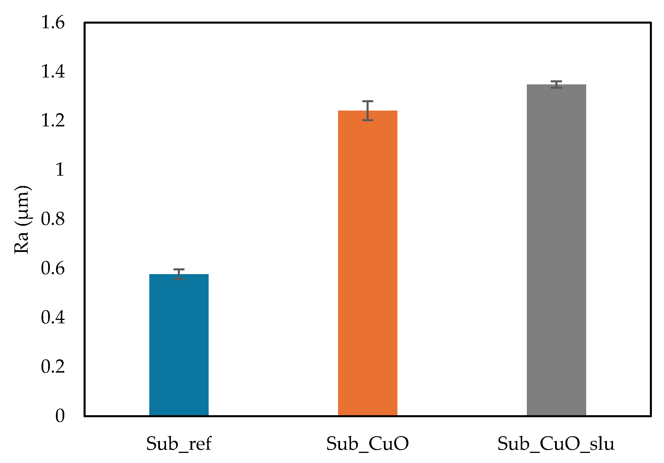 Polymers 16 03415 g008