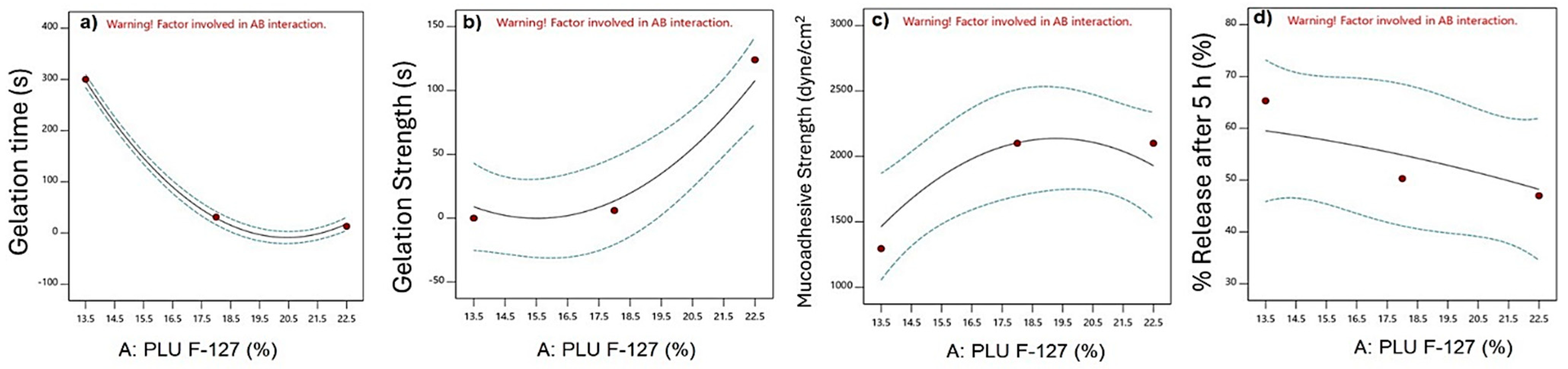 Polymers 16 03422 g001