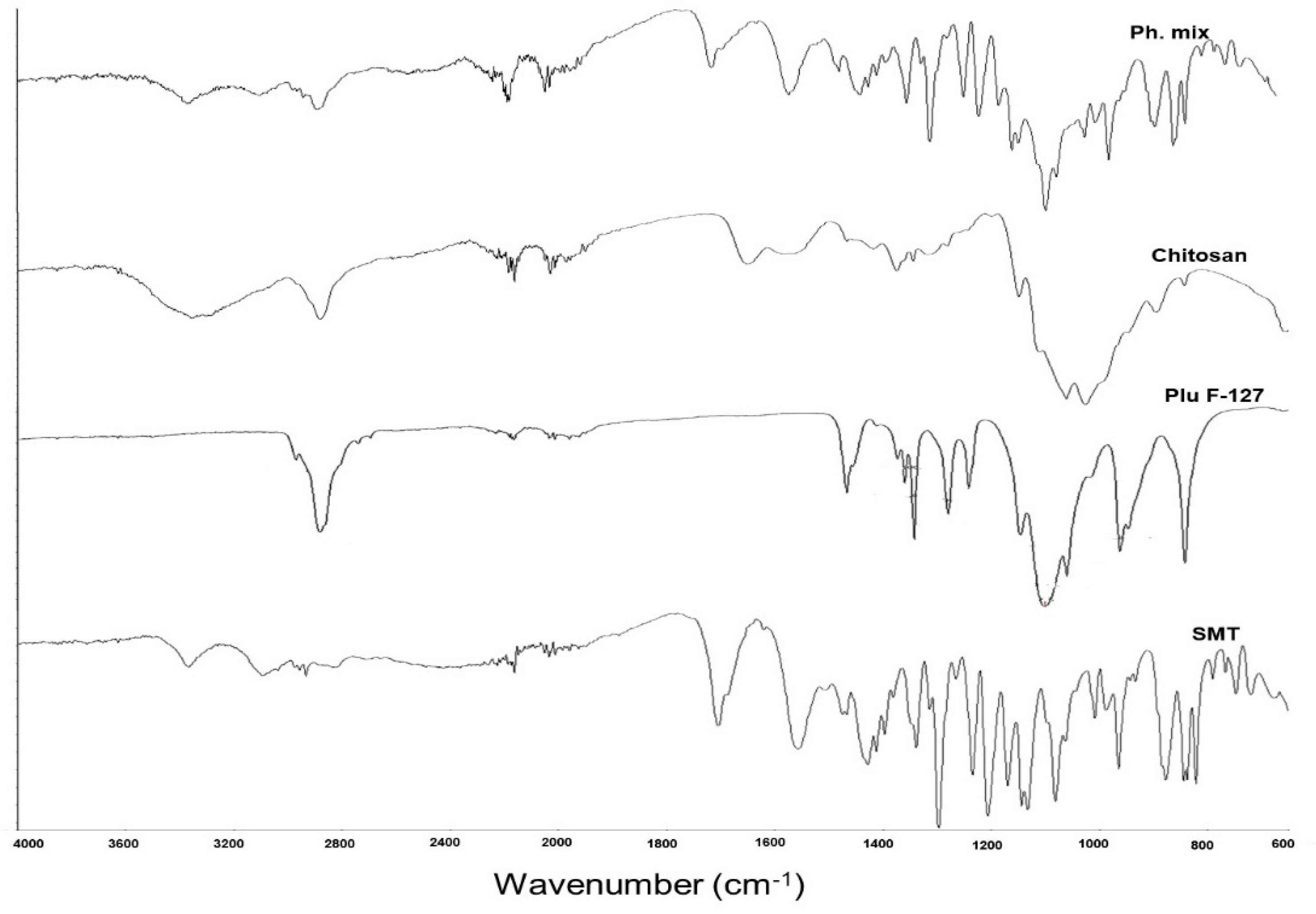 Polymers 16 03422 g006