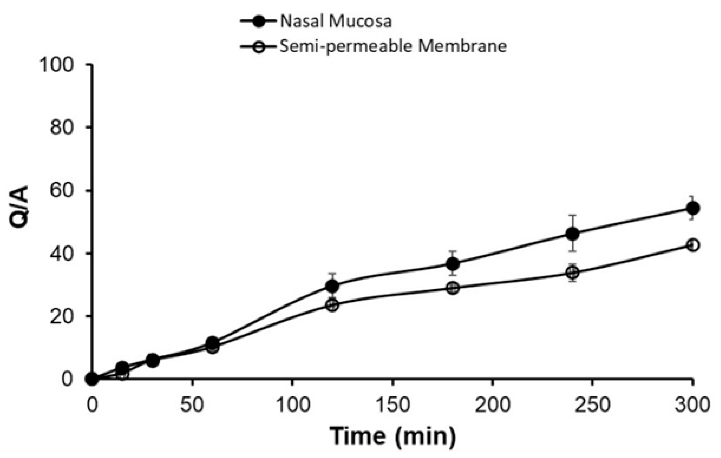 Polymers 16 03422 g007