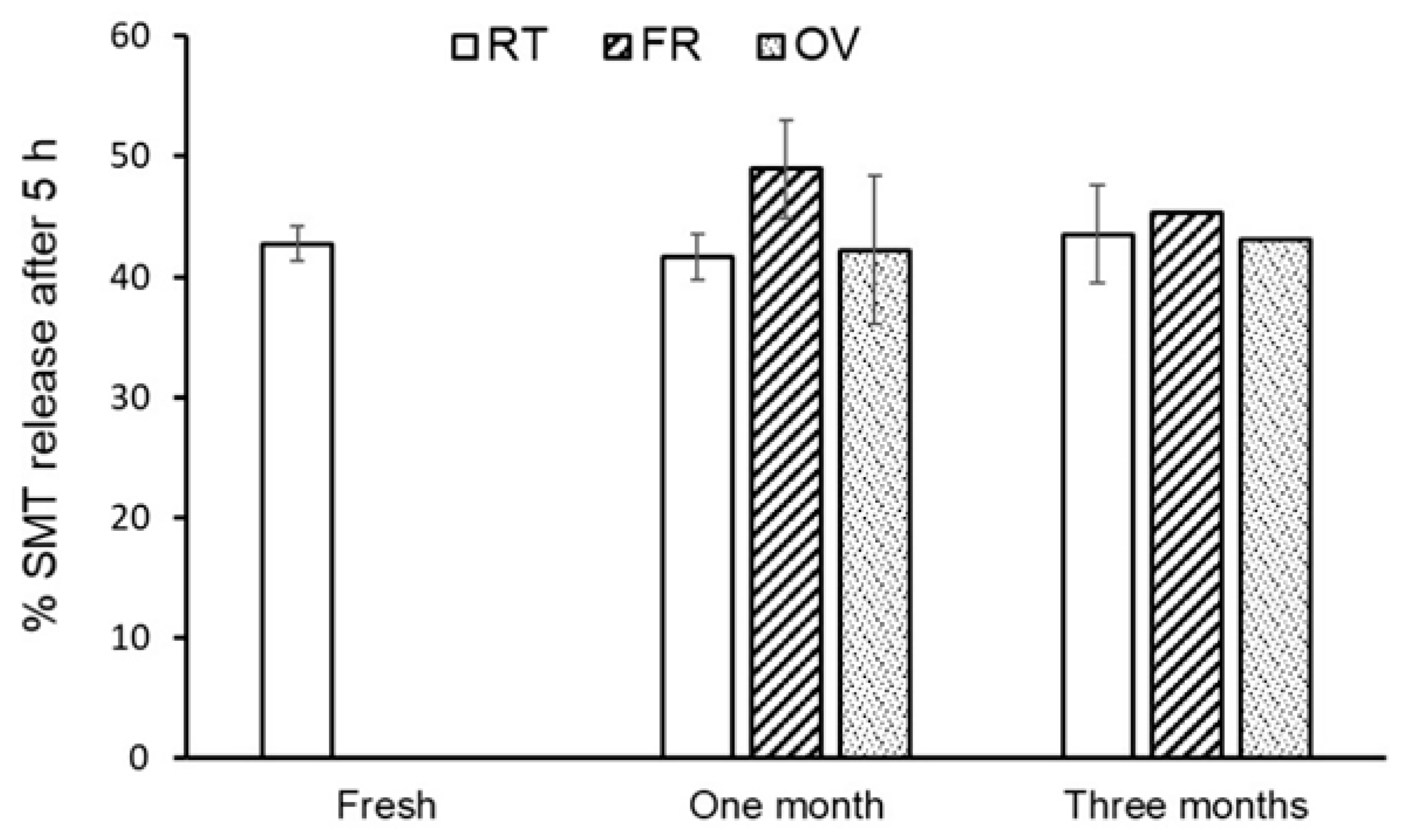 Polymers 16 03422 g008