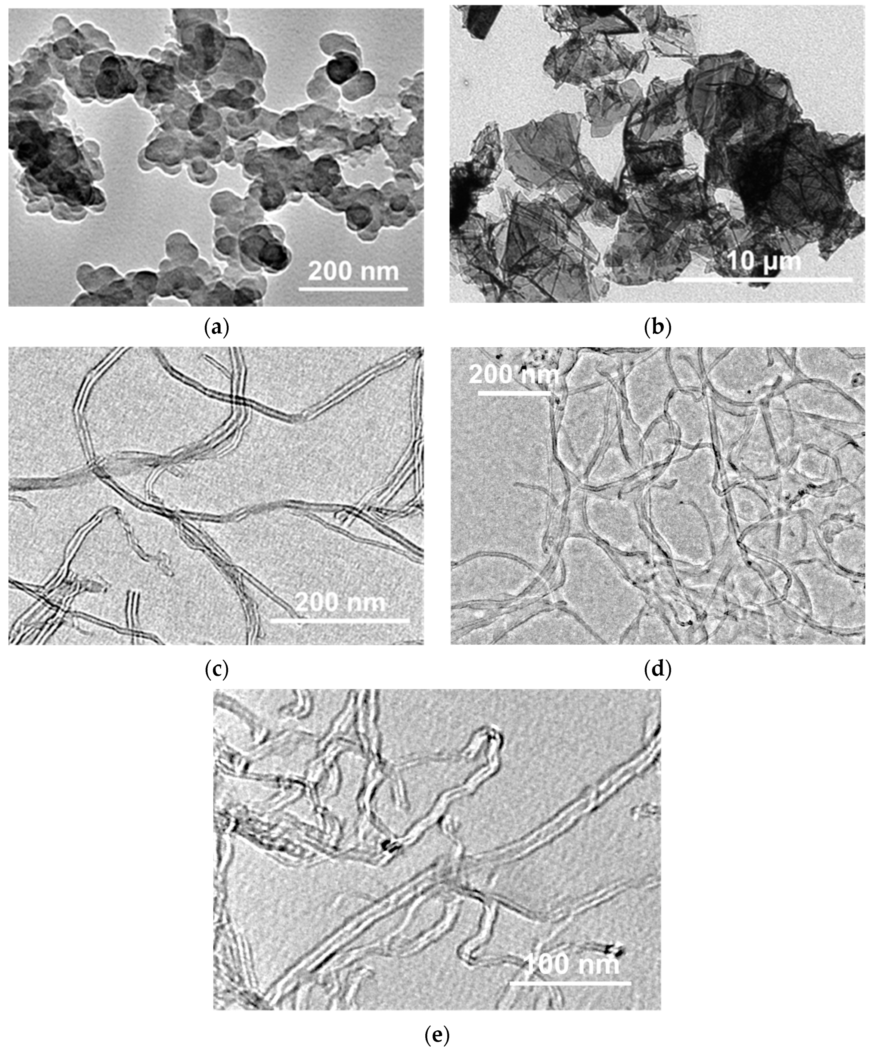 Polymers 16 03423 g002
