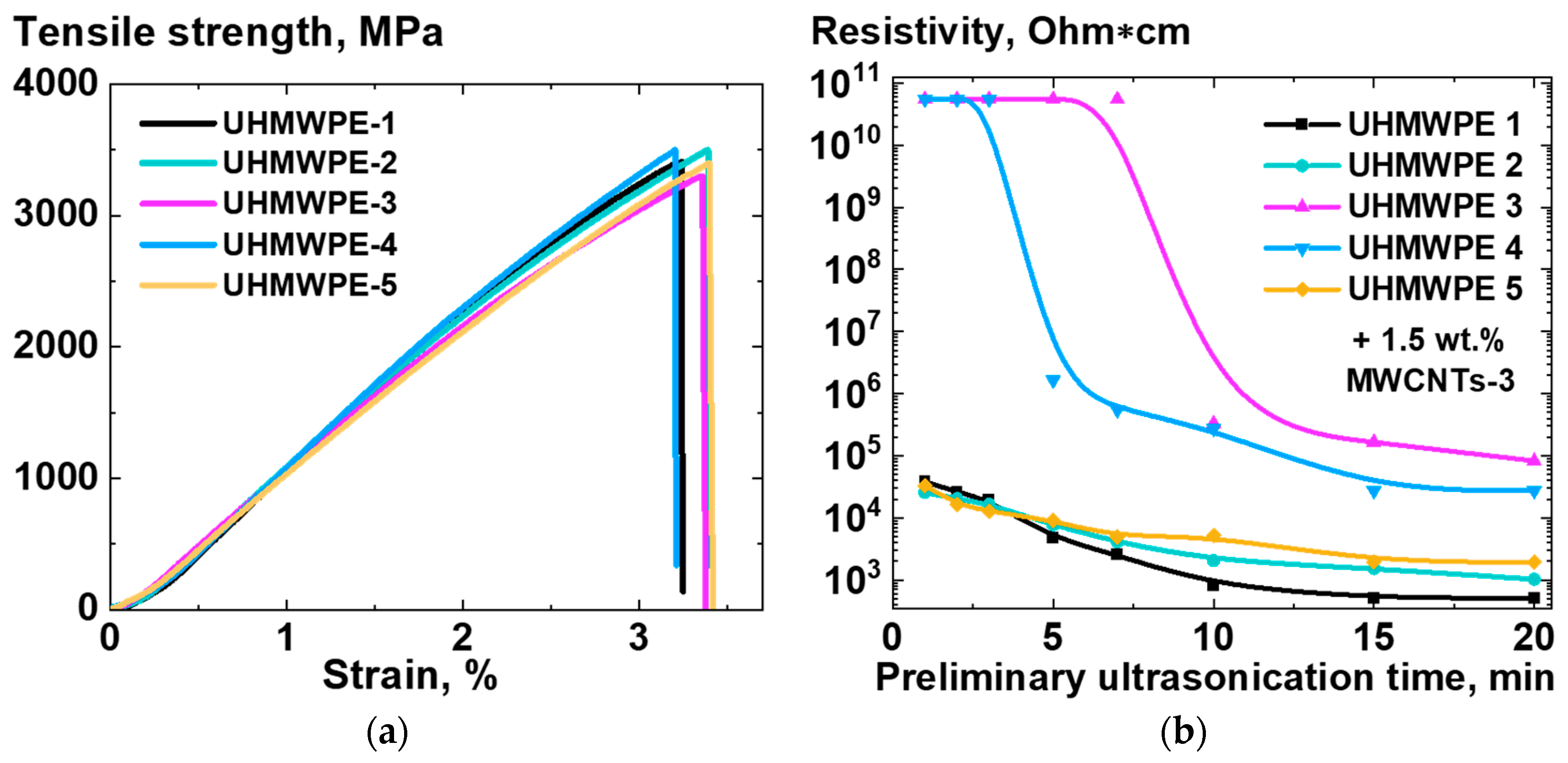 Polymers 16 03423 g008