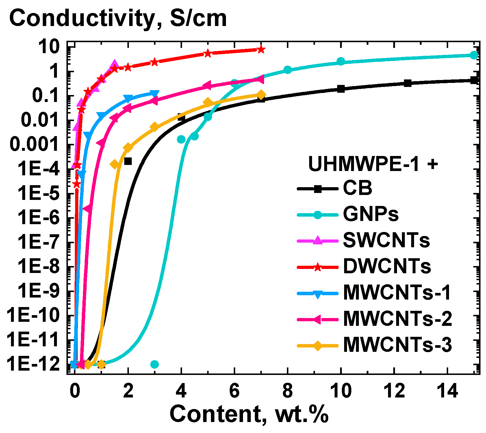 Polymers 16 03423 g010