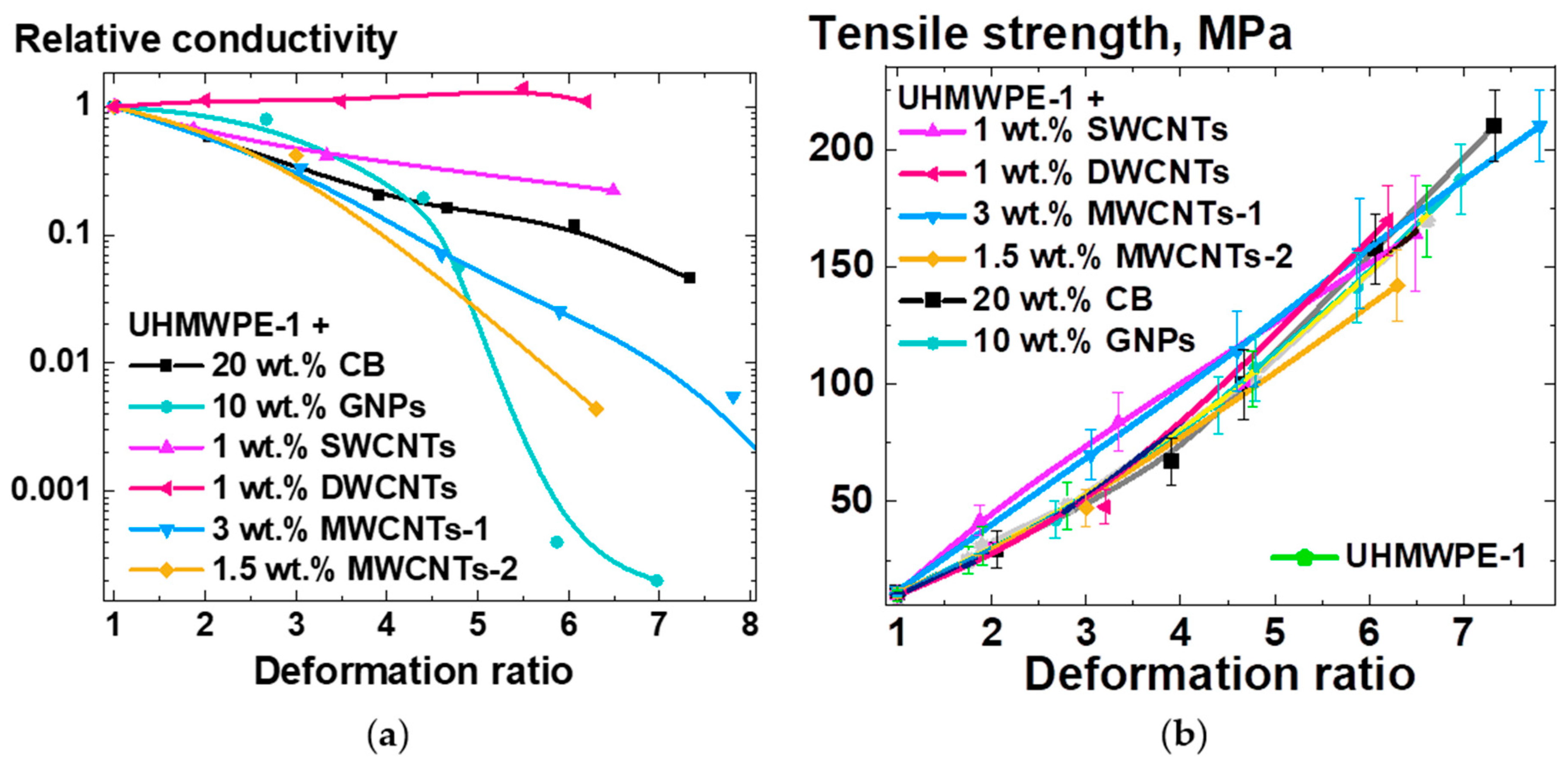 Polymers 16 03423 g012