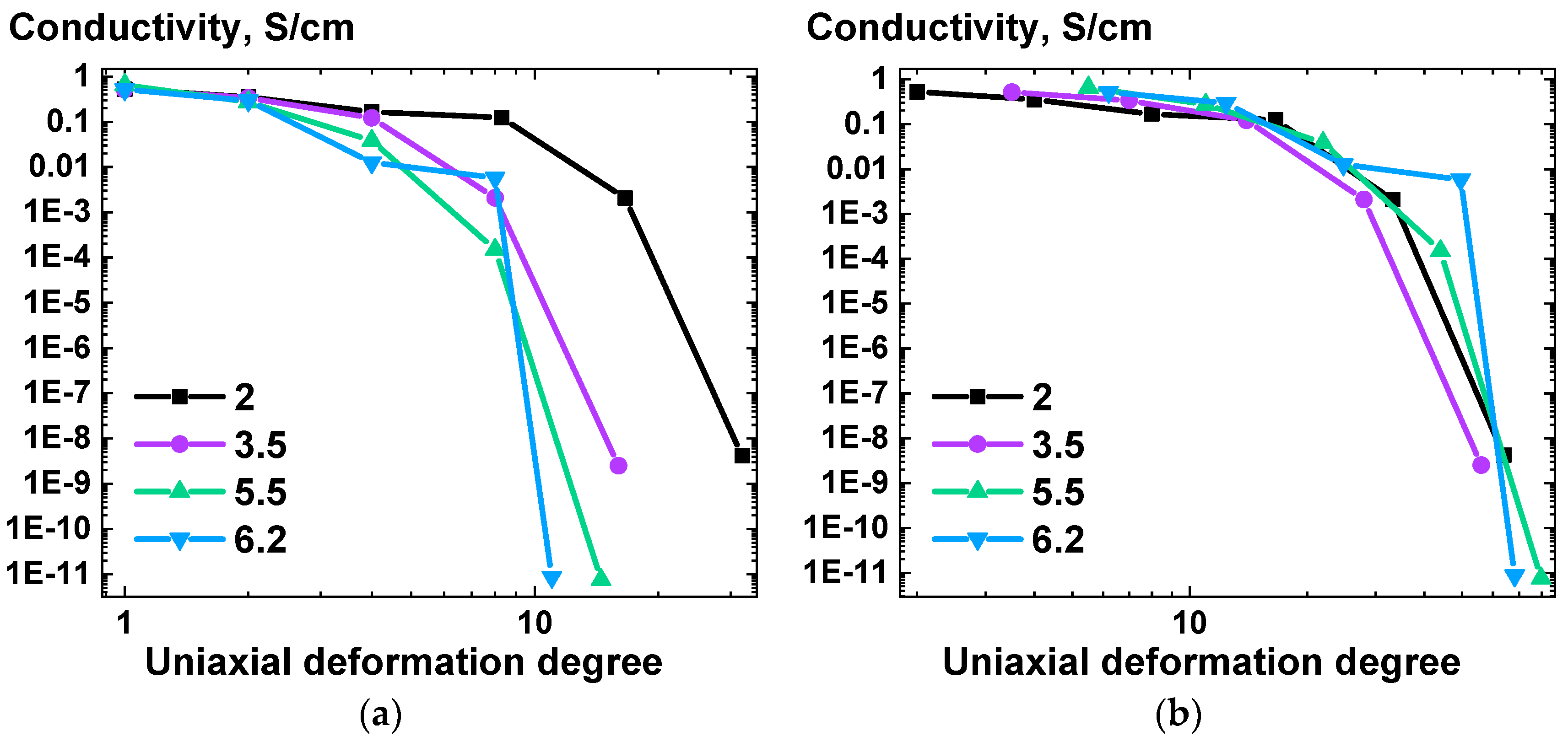 Polymers 16 03423 g016