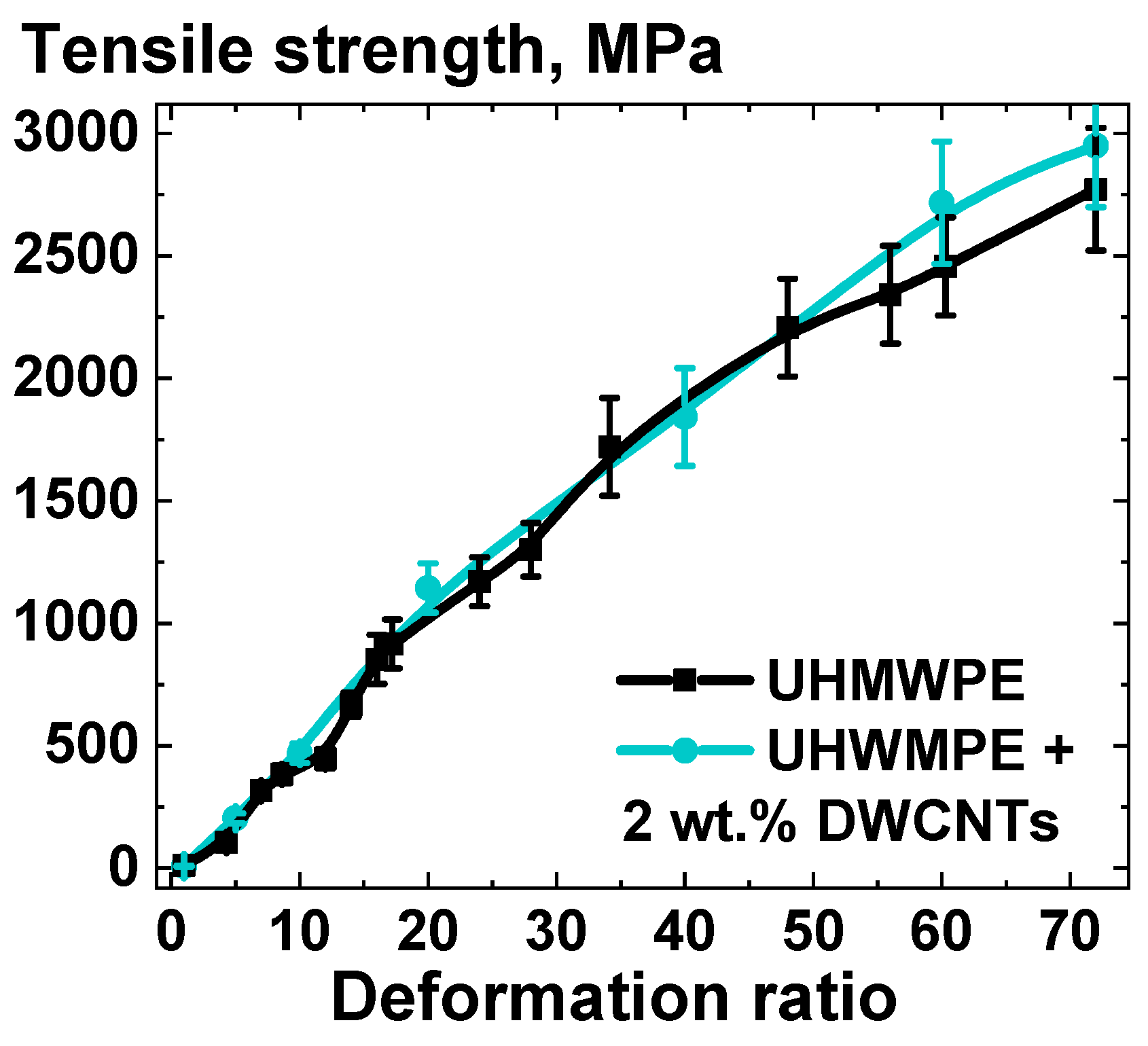 Polymers 16 03423 g017
