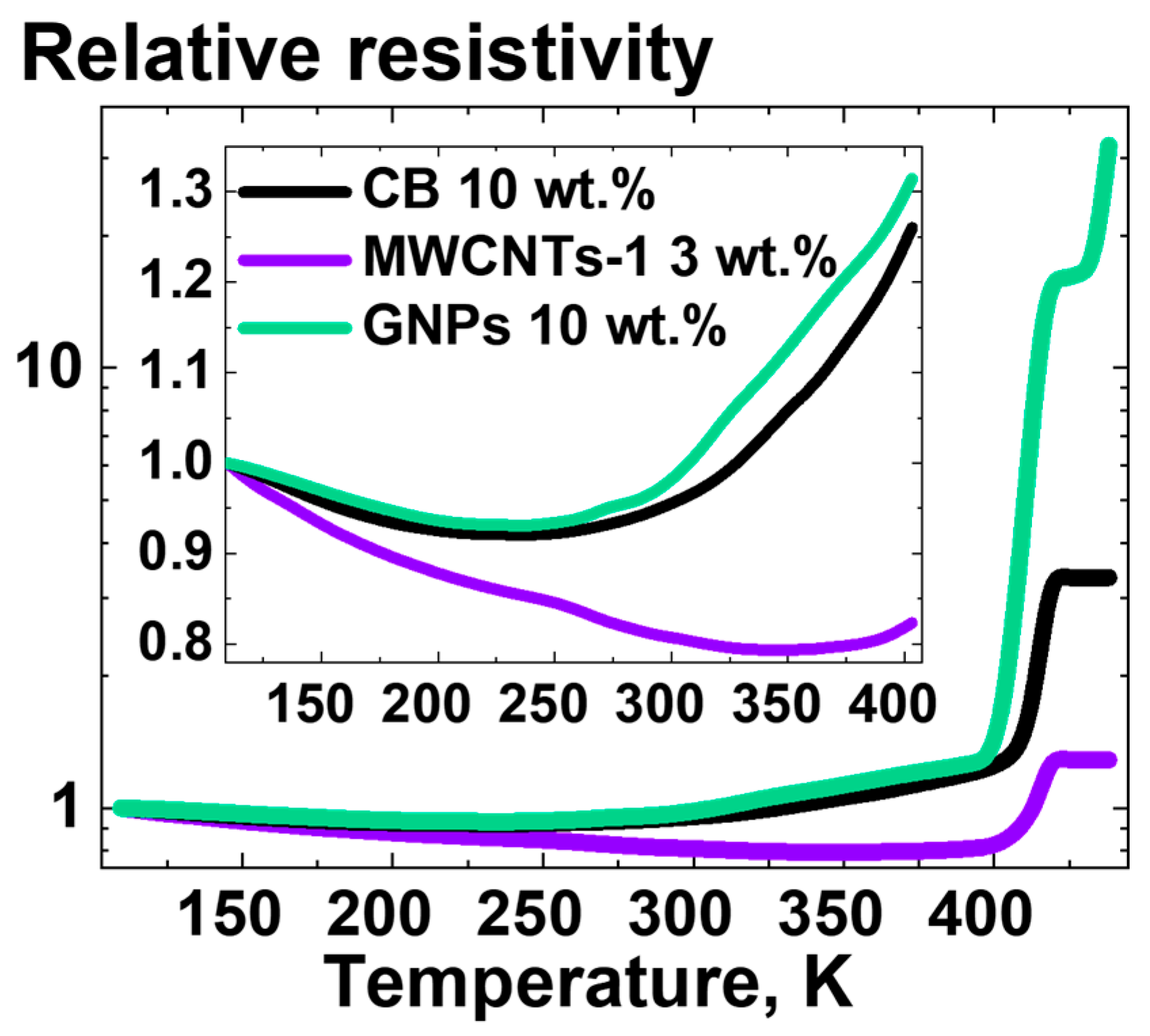 Polymers 16 03423 g019