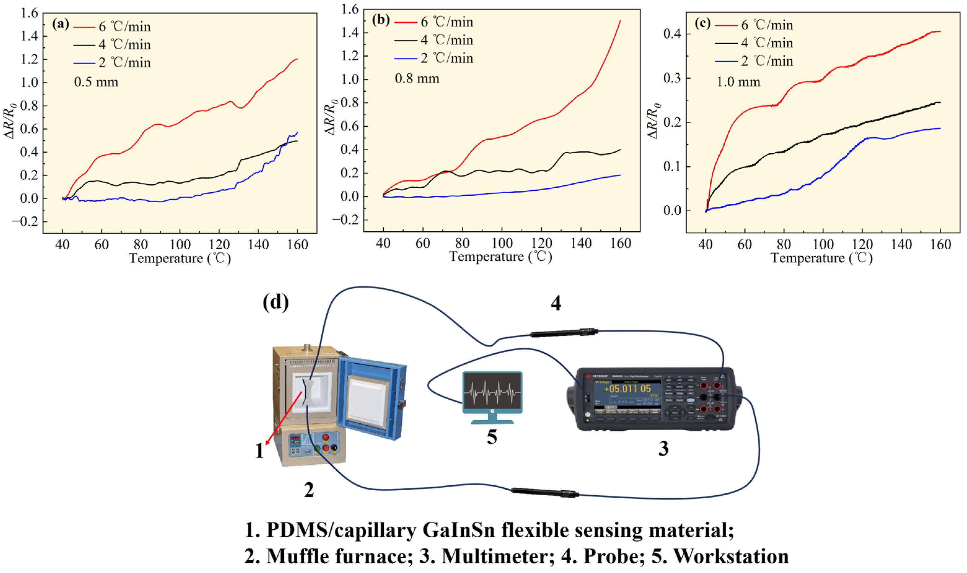 Polymers 16 03426 g002