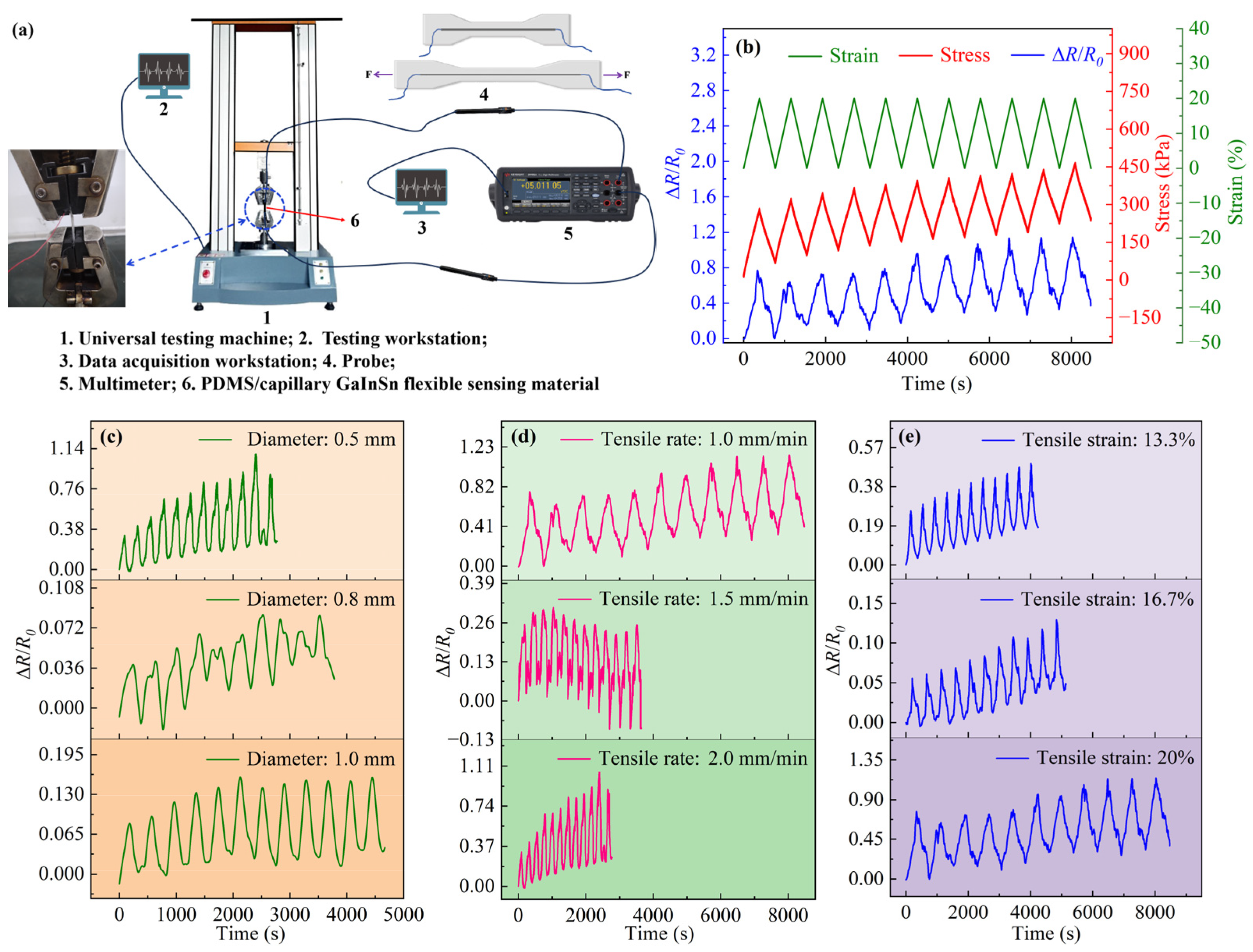 Polymers 16 03426 g004