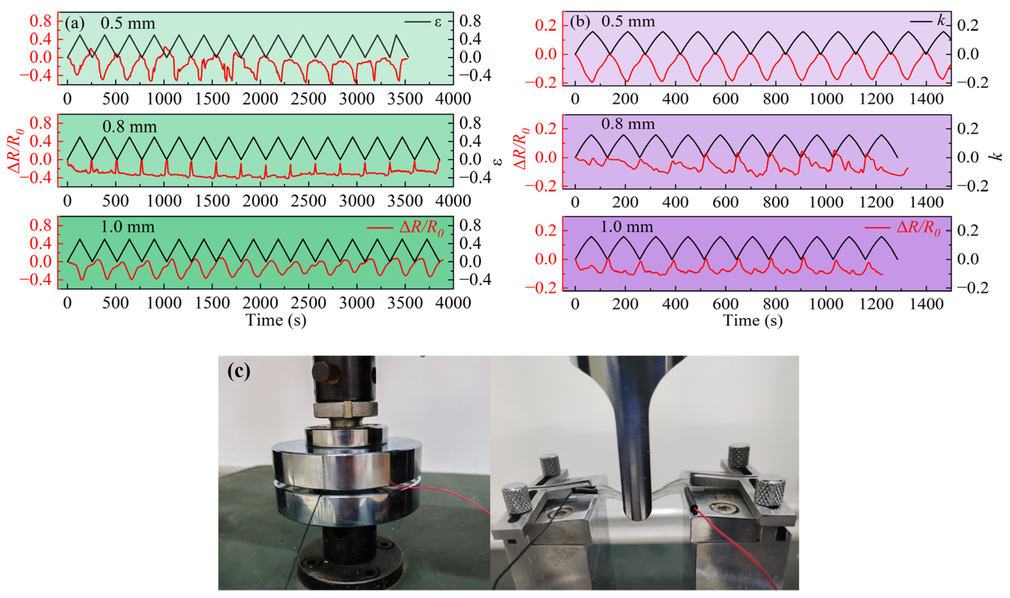 Polymers 16 03426 g005