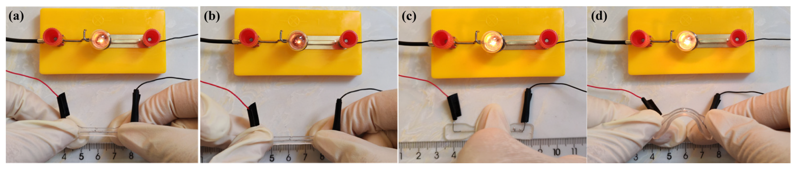 Polymers 16 03426 g006