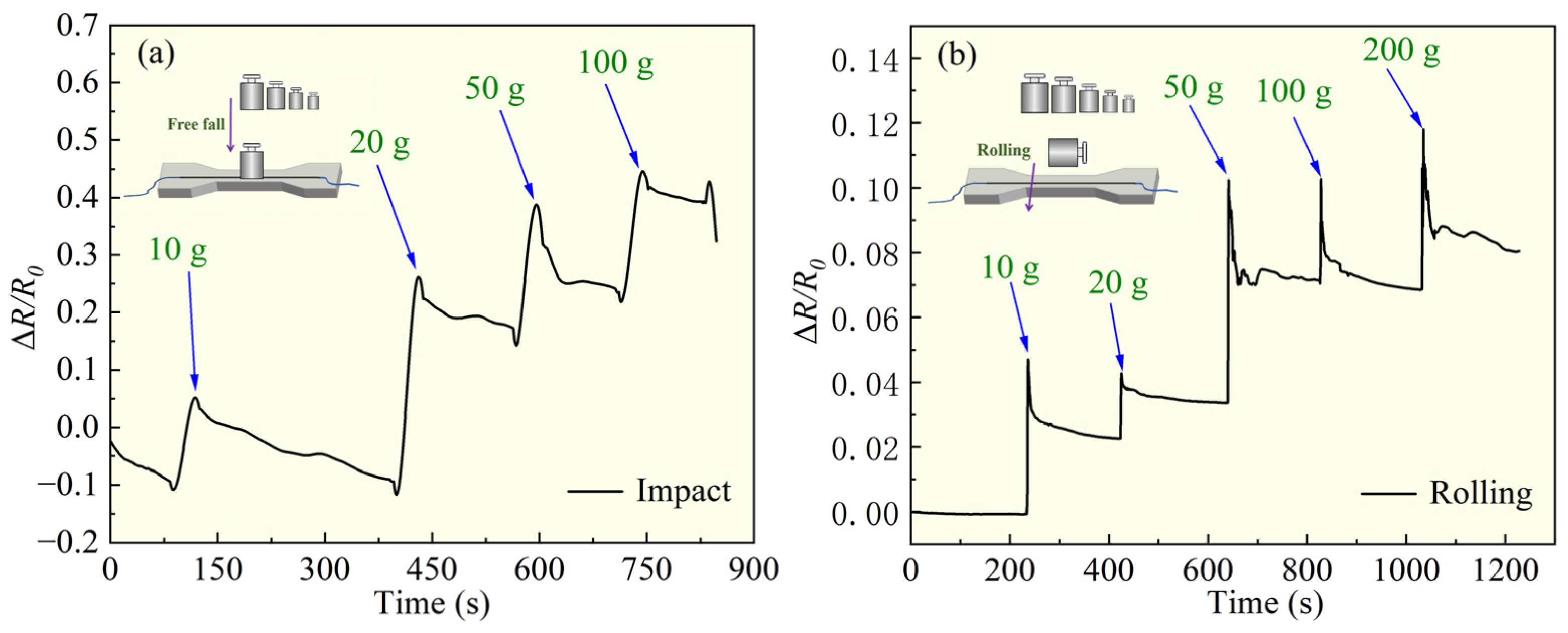Polymers 16 03426 g007