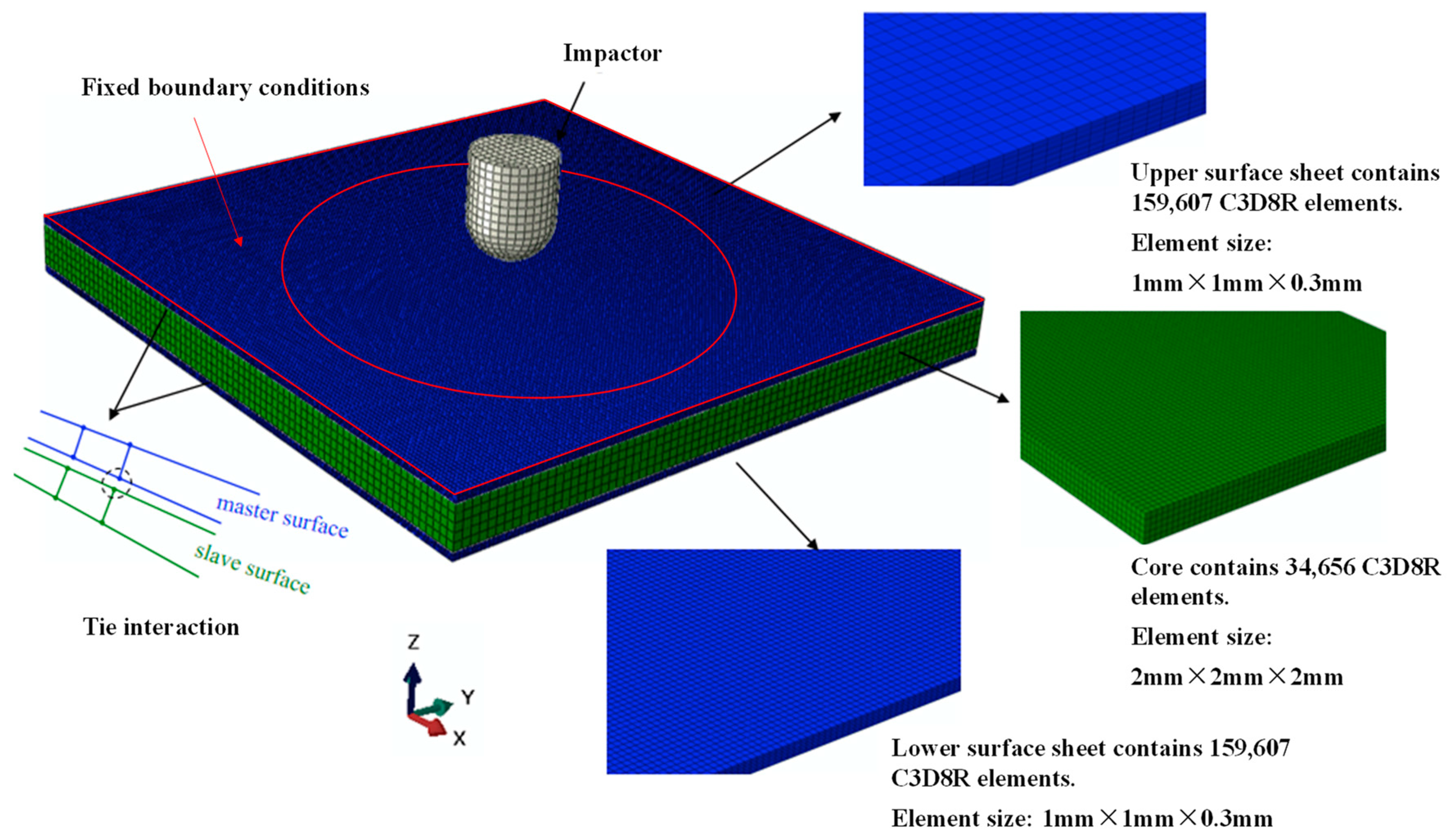 Polymers 16 03436 g005