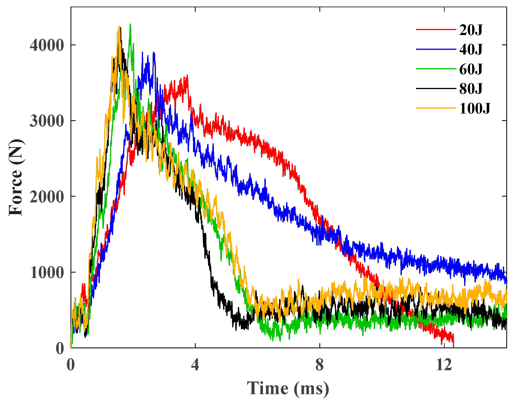 Polymers 16 03436 g006