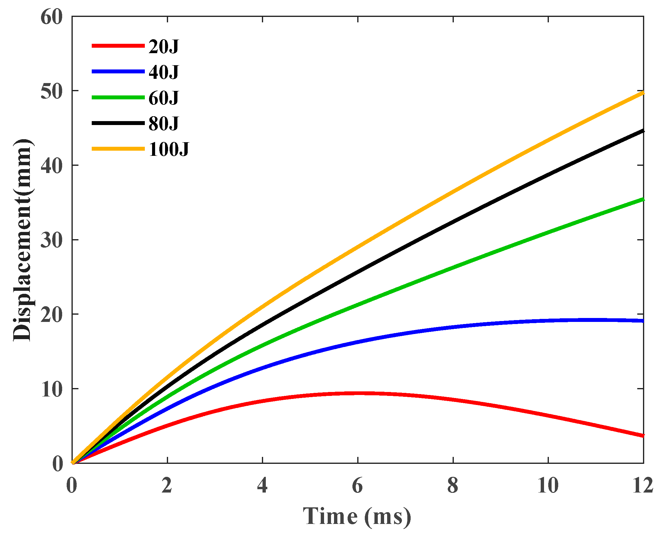 Polymers 16 03436 g007