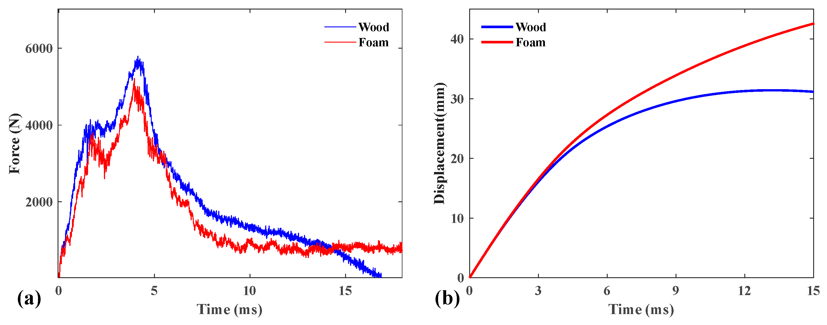 Polymers 16 03436 g010