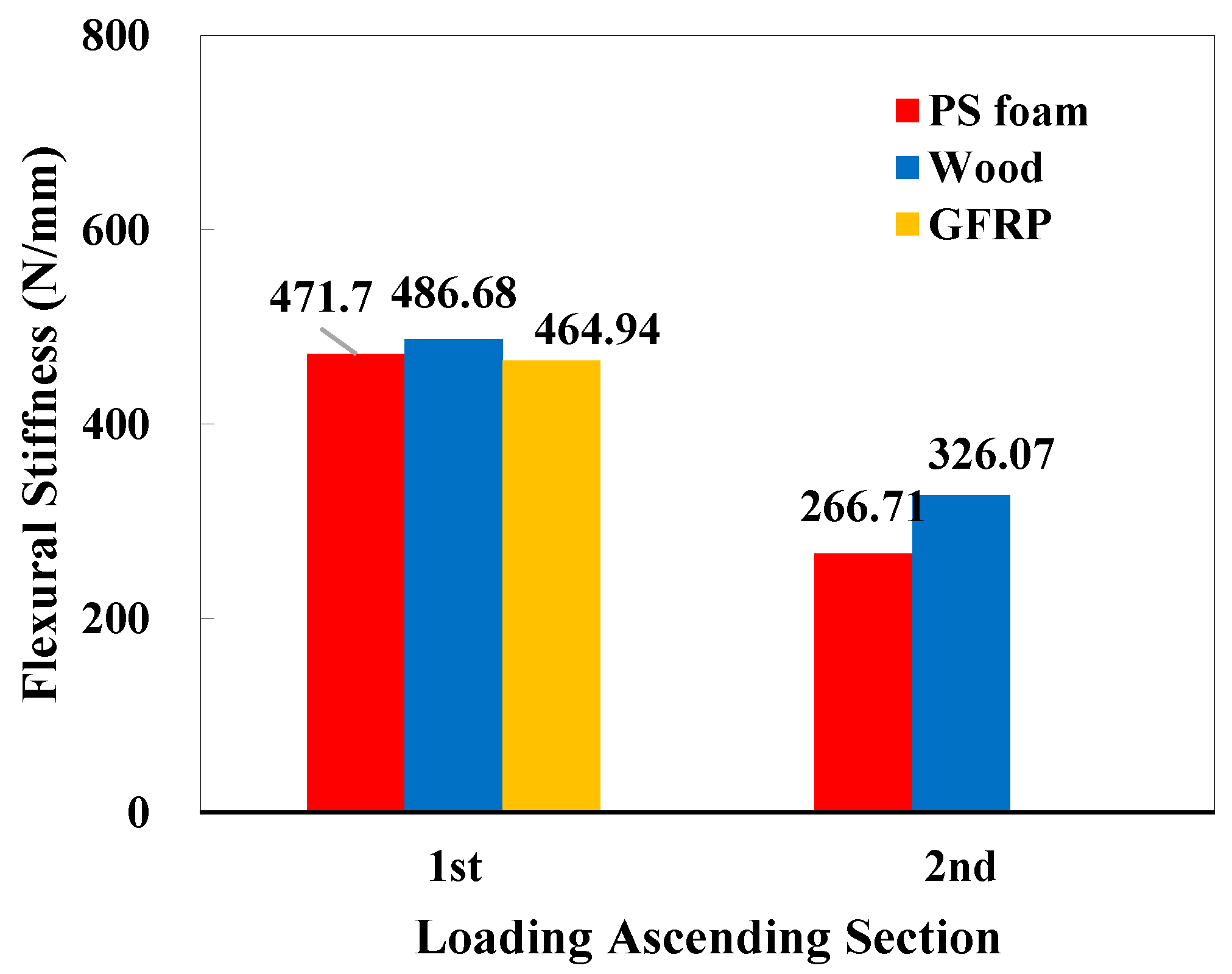 Polymers 16 03436 g012