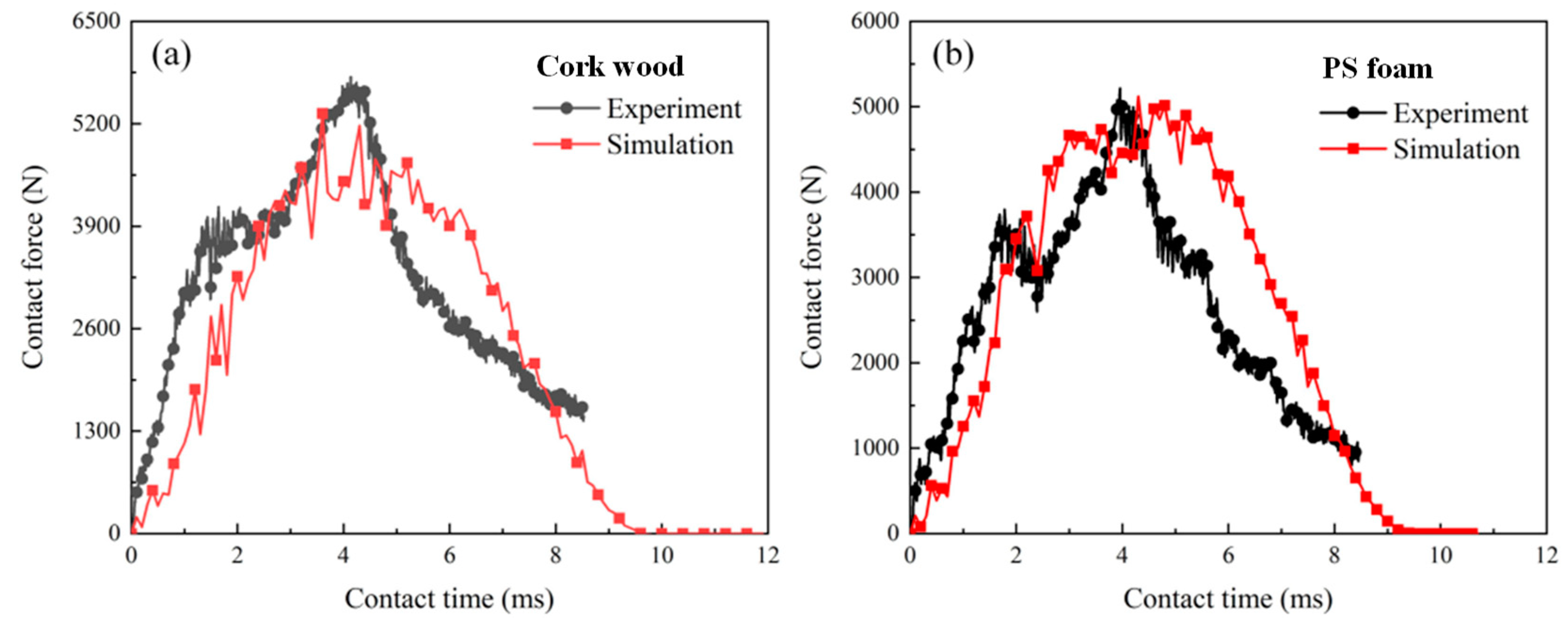 Polymers 16 03436 g014