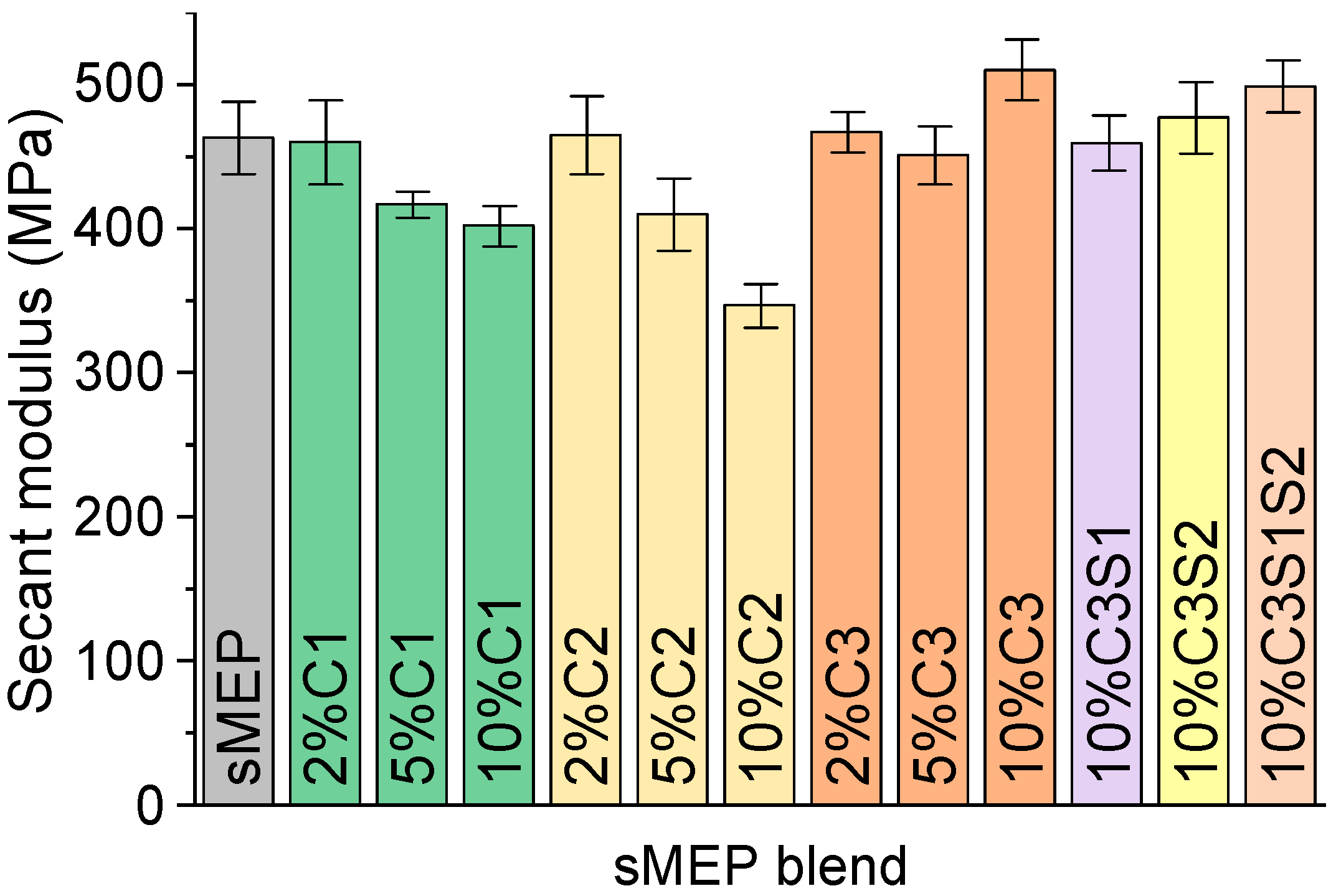 Polymers 16 03441 g001