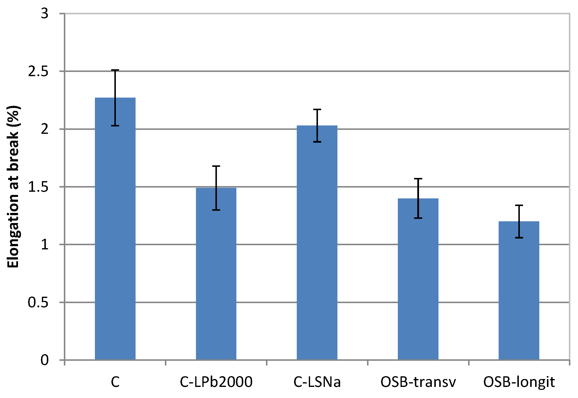 Polymers 16 03442 g005
