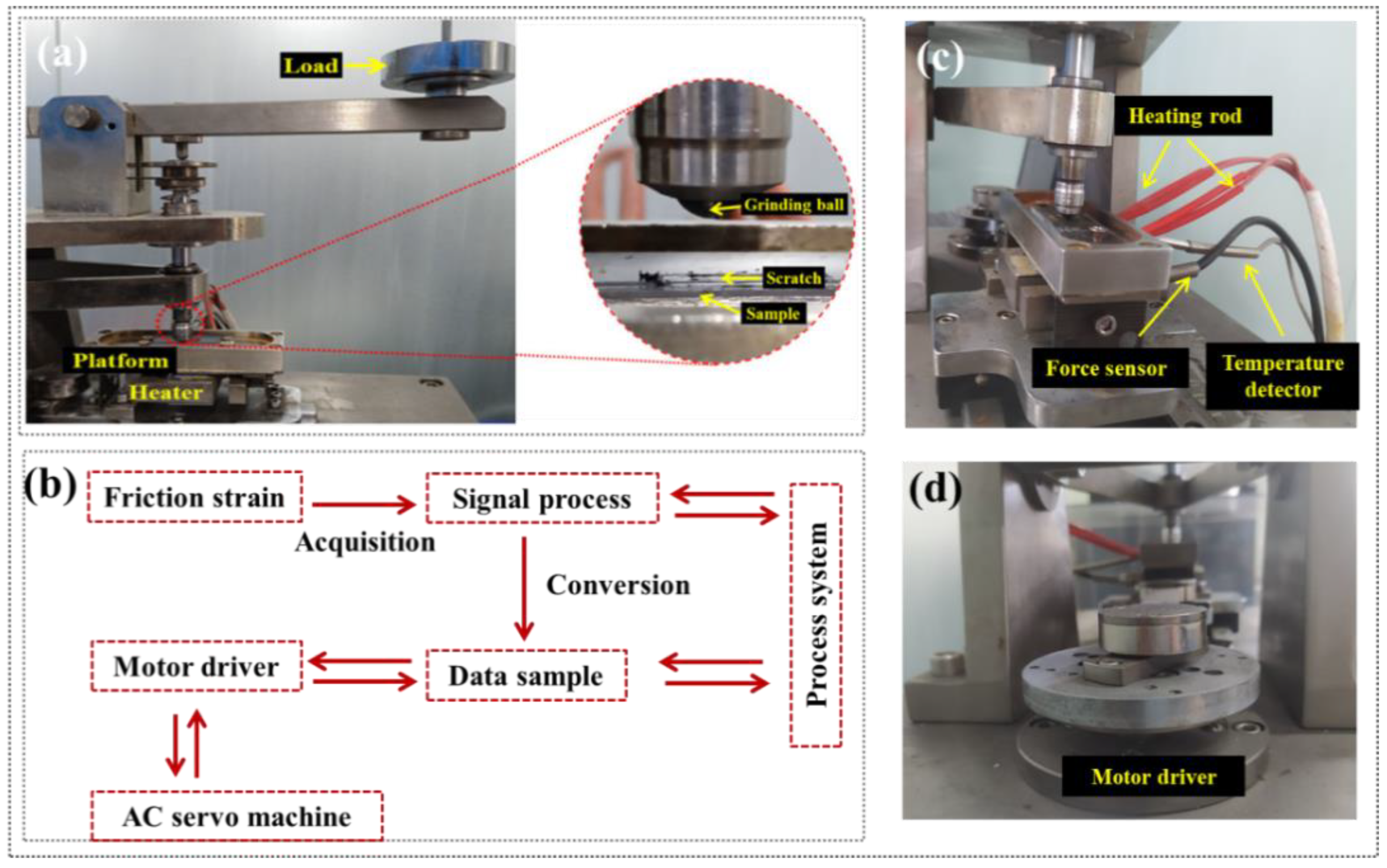 Polymers 16 03446 g003