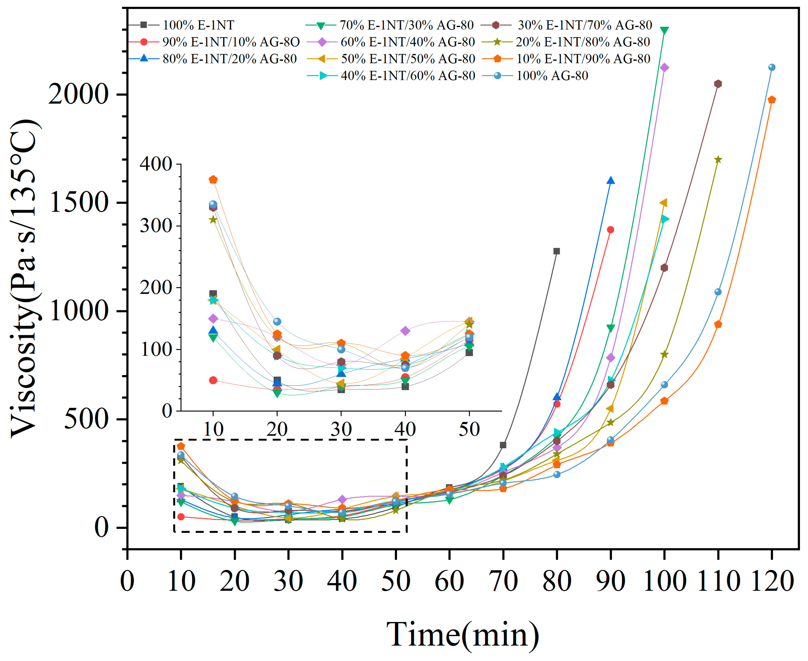 Polymers 16 03447 g004