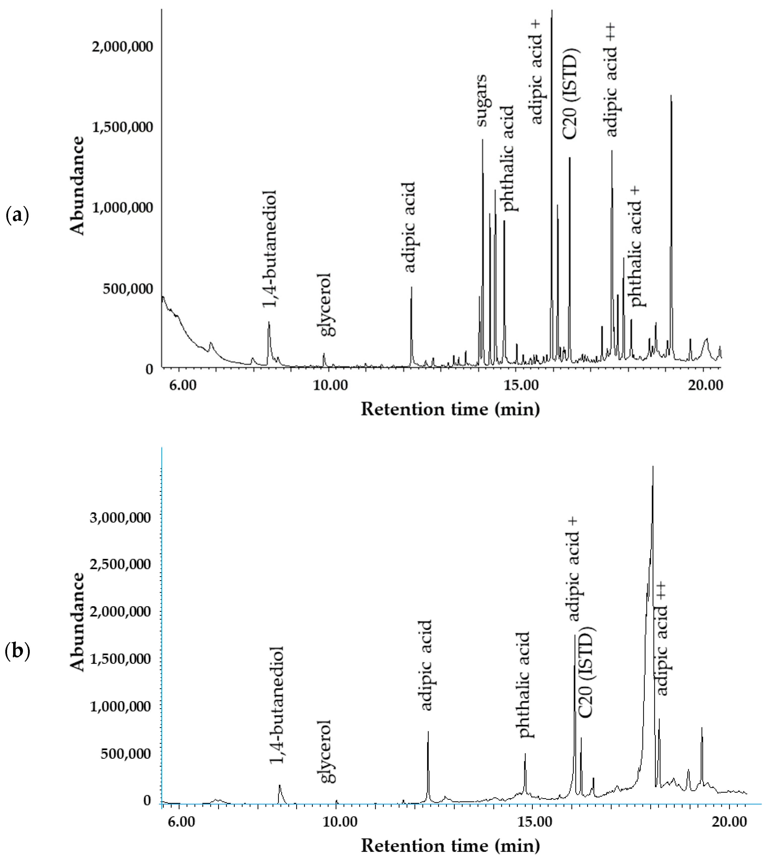 Polymers 16 03450 g011 Polymers 16 03450 g011