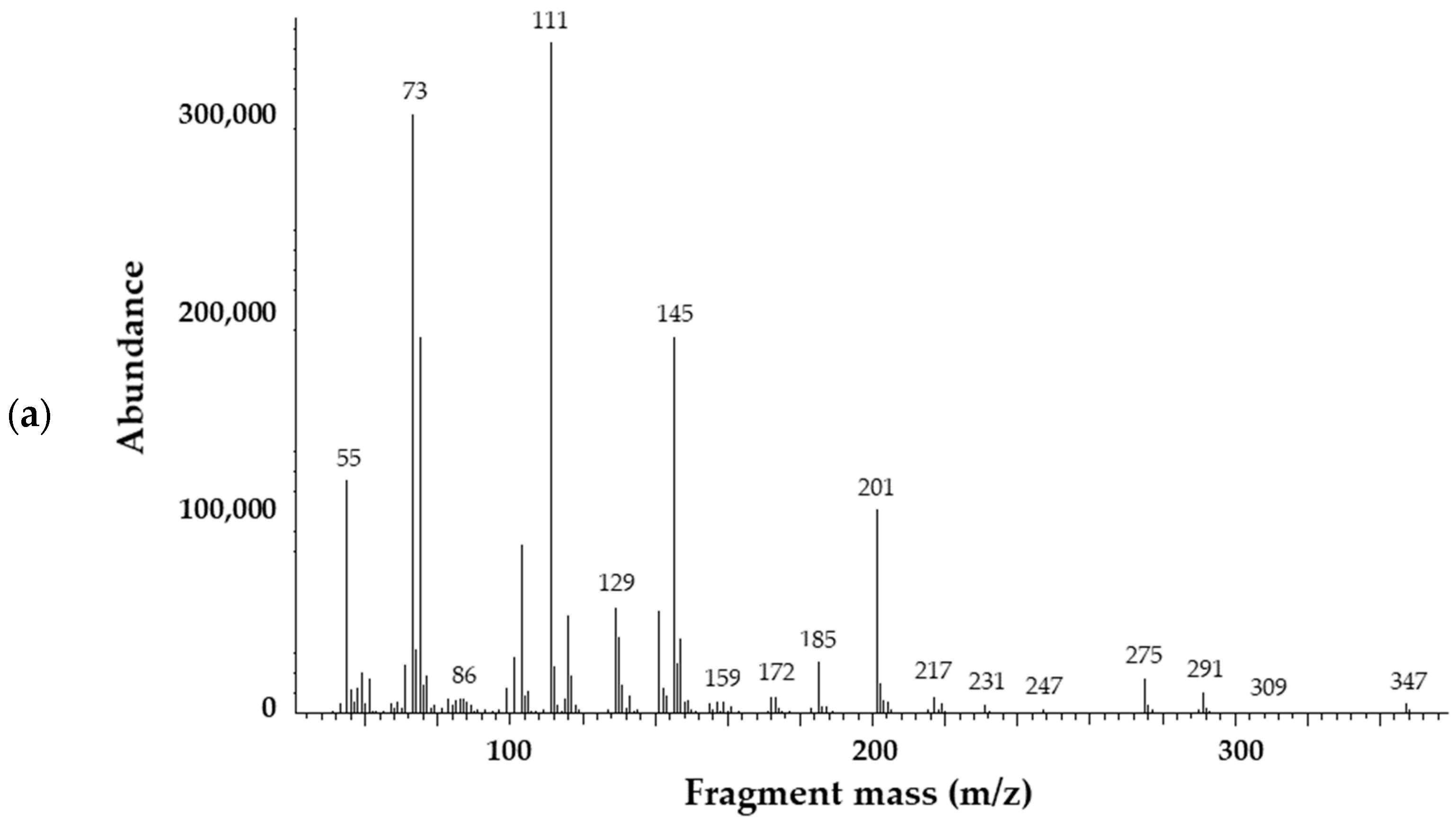 Polymers 16 03450 g012a Polymers 16 03450 g012a