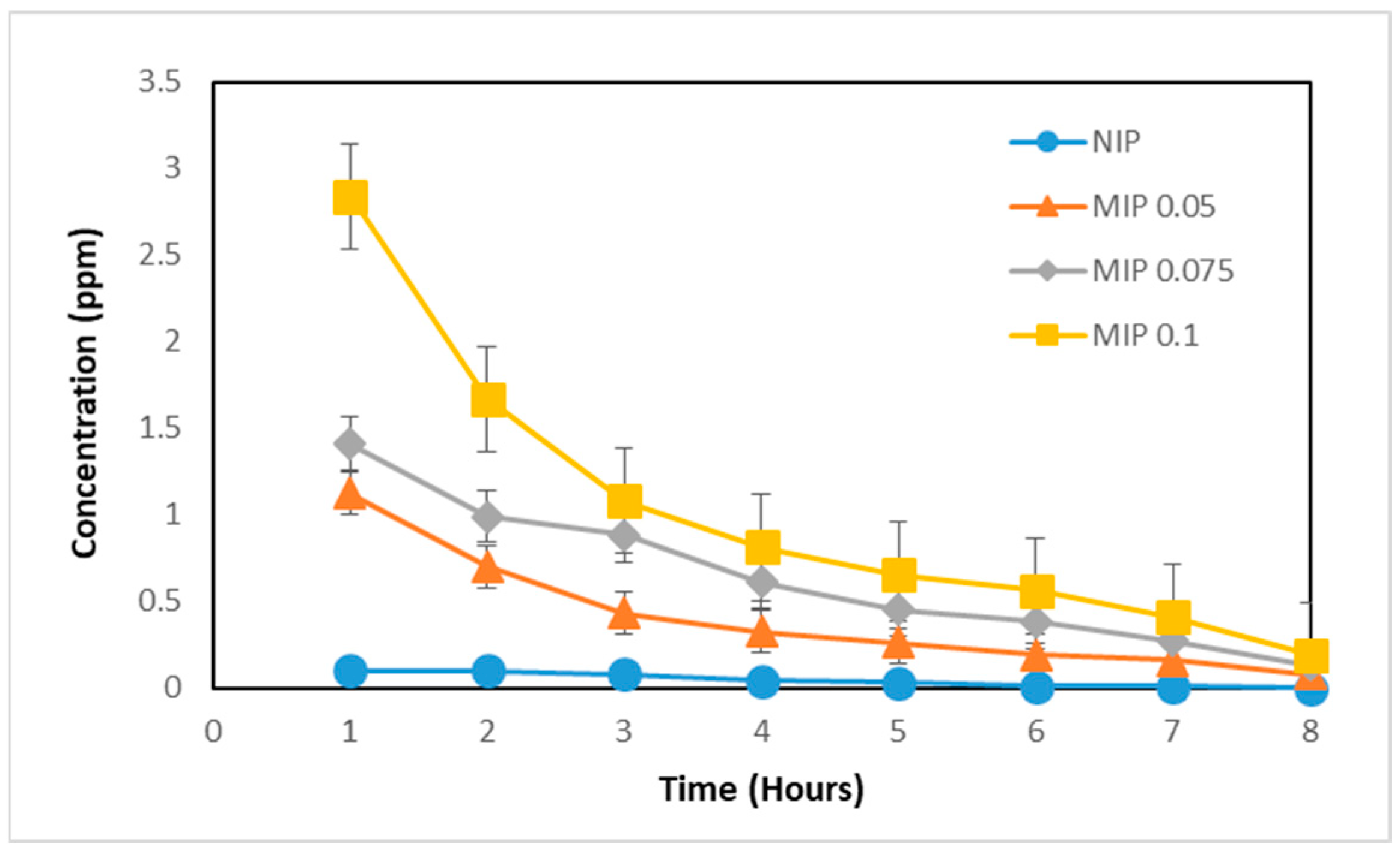 Polymers 16 03456 g004