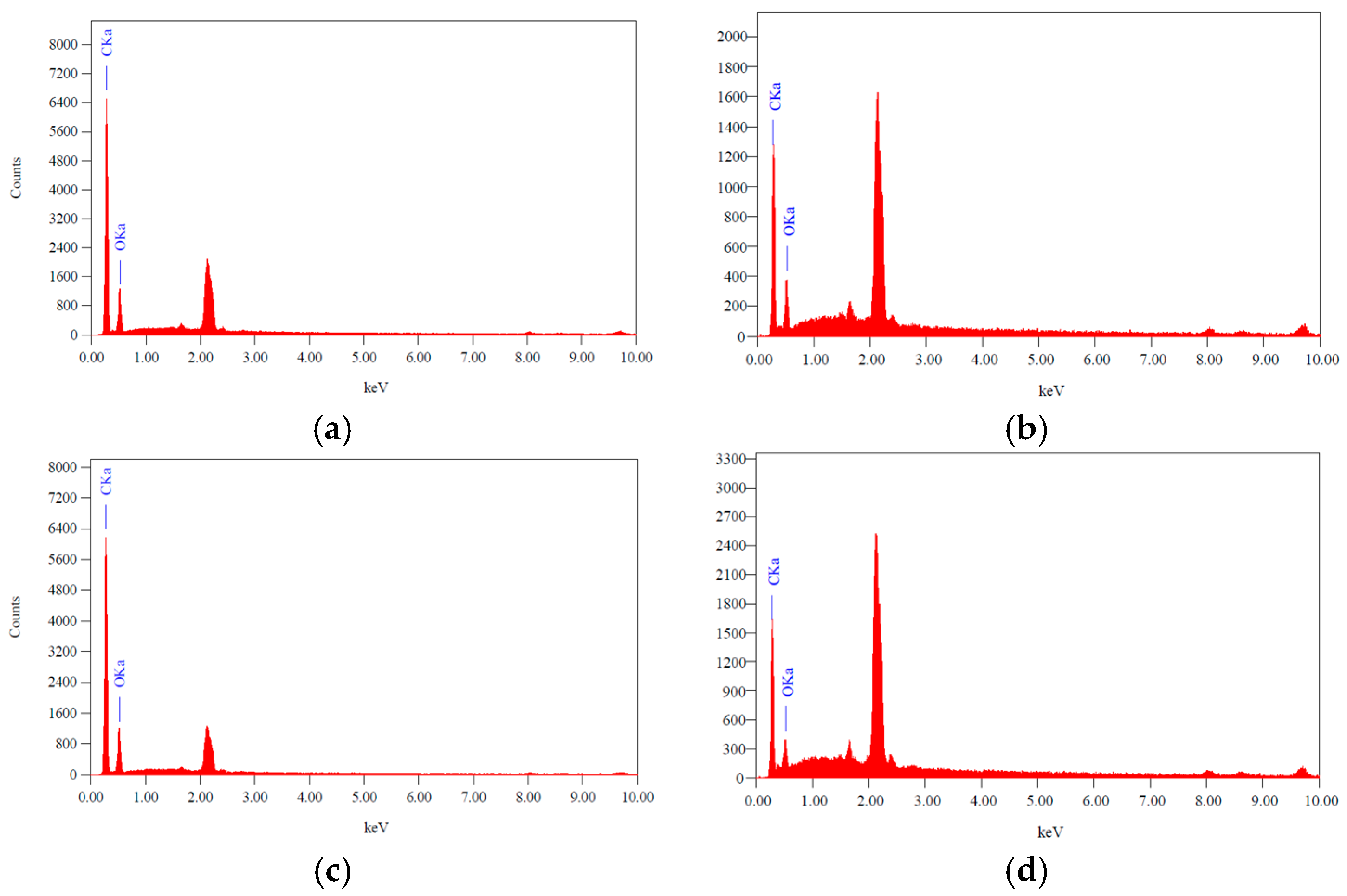 Polymers 16 03456 g008
