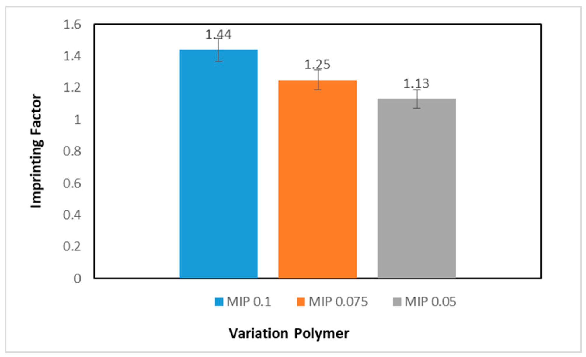 Polymers 16 03456 g010