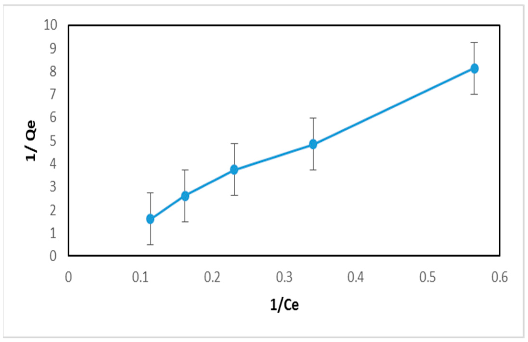 Polymers 16 03456 g012