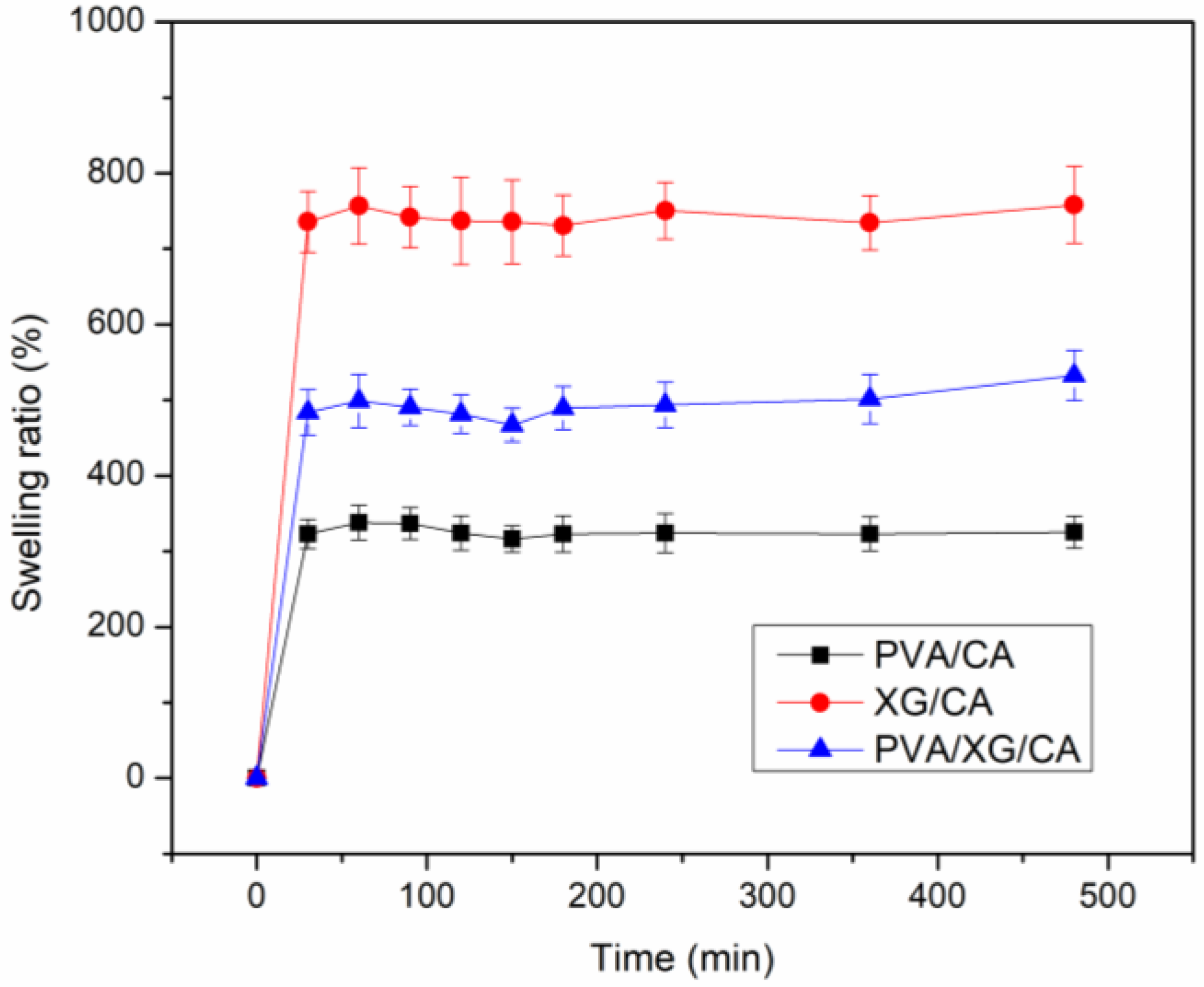 Polymers 16 03457 g005