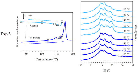 Polymers 16 03459 g006