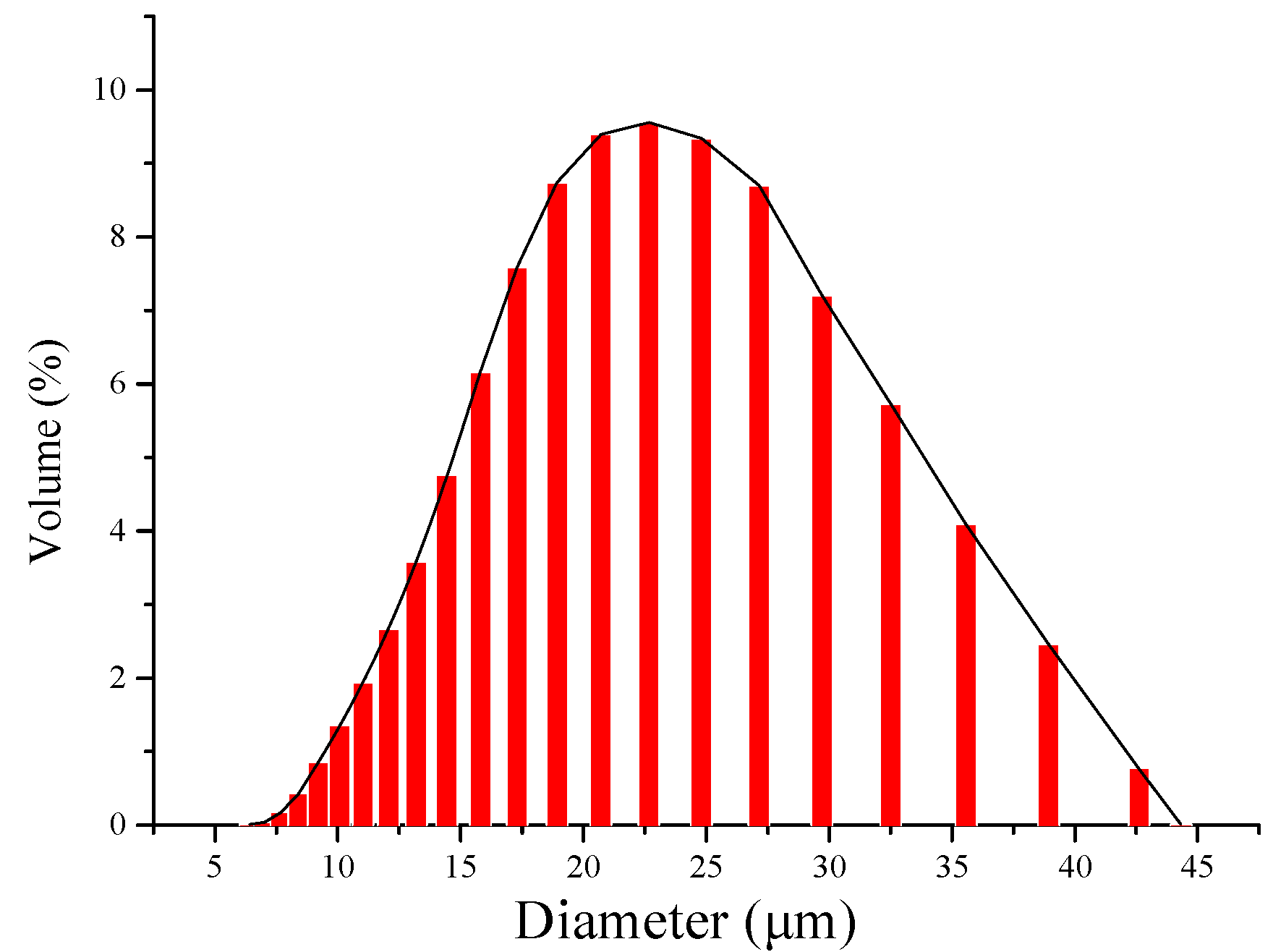 Polymers 16 03460 g006 Polymers 16 03460 g006